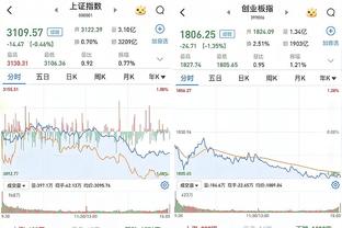 米切尔：我计划参加全明星三分大赛并相信自己能赢得冠军