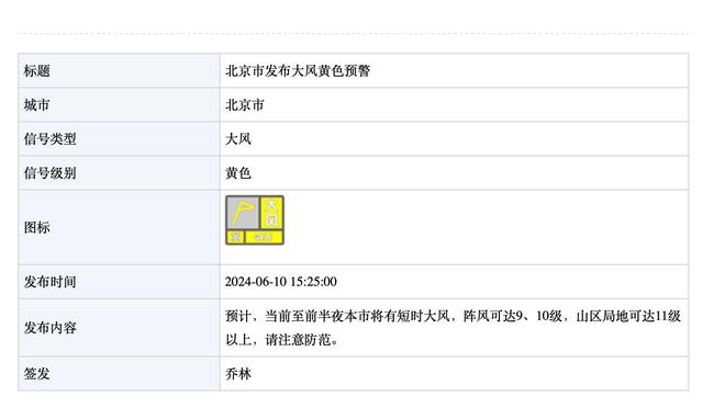 徐静雨：太阳但凡有点配合都干不过森林狼 但太阳毫无配合全单干