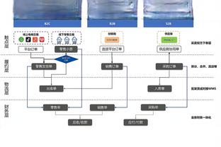 马祖拉谈G2：我们需要更高的强度和对抗 做好战斗的准备