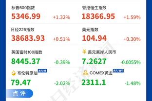 明日76人战尼克斯 马克西因脑震荡将继续缺席！