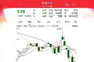 自19/20赛季首次出现欧冠4强无英超球队，当时拜仁最终夺冠