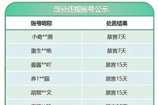 哈维：我们正处于本赛季最好的时刻 与巴黎的次回合将是一场战争